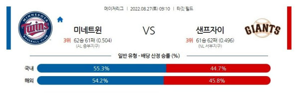 스포츠중계