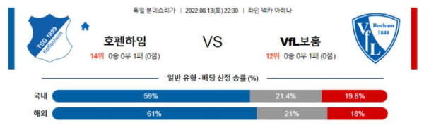 스포츠중계