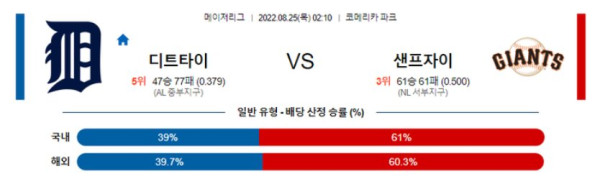 스포츠중계