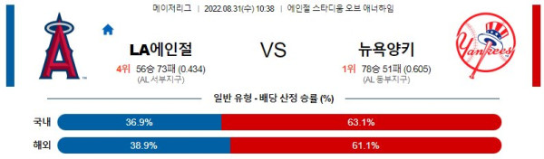 스포츠중계