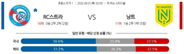 스포츠중계