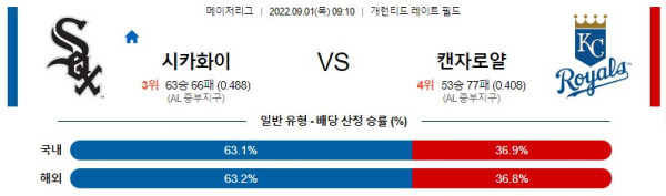 스포츠중계