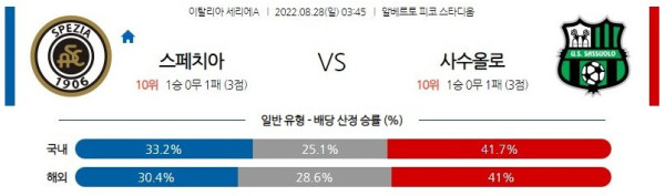 스포츠중계