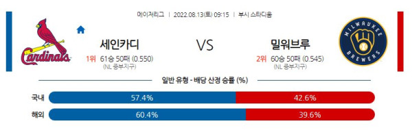 스포츠중계