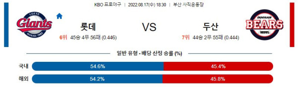 스포츠중계