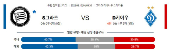 스포츠중계