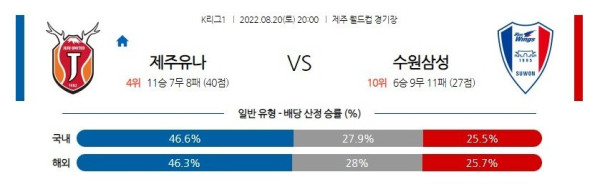 스포츠중계