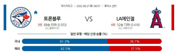 스포츠중계