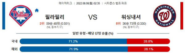 스포츠중계