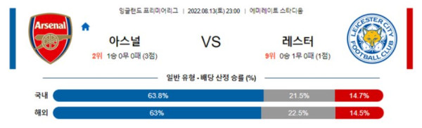 스포츠중계