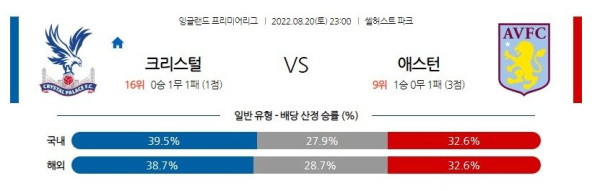 스포츠중계