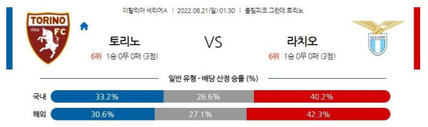 스포츠중계