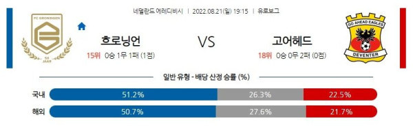 스포츠중계