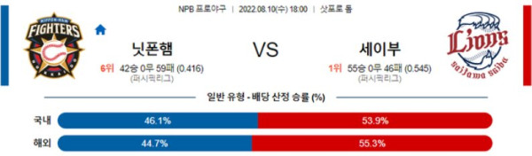 스포츠중계