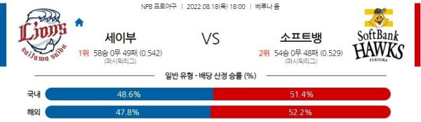 스포츠중계