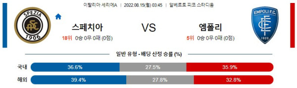 스포츠중계