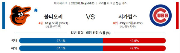 스포츠중계