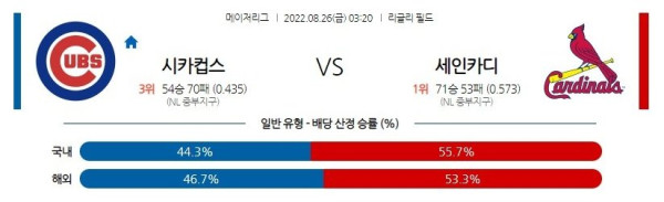 스포츠중계