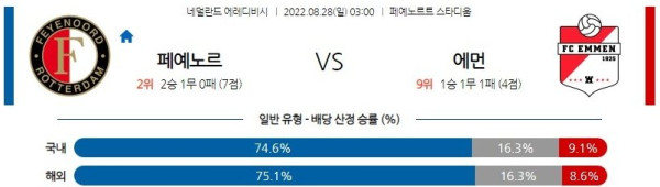 스포츠중계