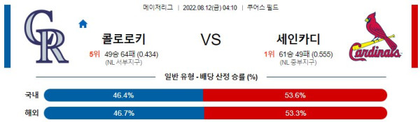 스포츠중계