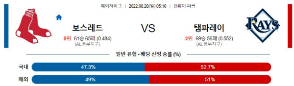 스포츠중계