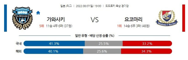 스포츠중계