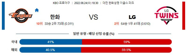 스포츠중계