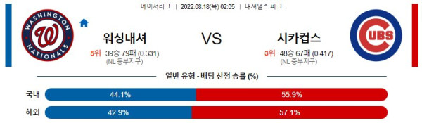 스포츠중계