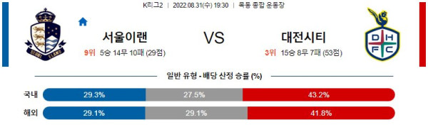 스포츠중계