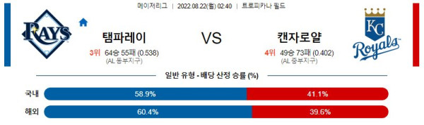 스포츠중계