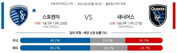 스포츠중계