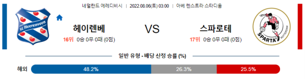 스포츠중계