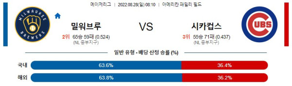 스포츠중계