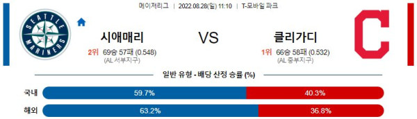 스포츠중계