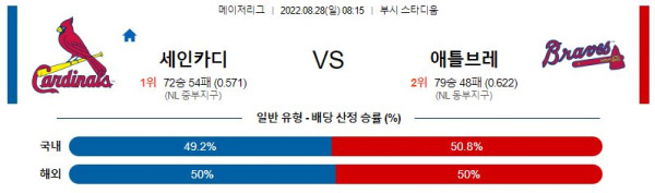 스포츠중계