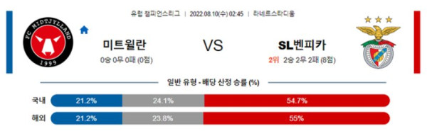 스포츠중계