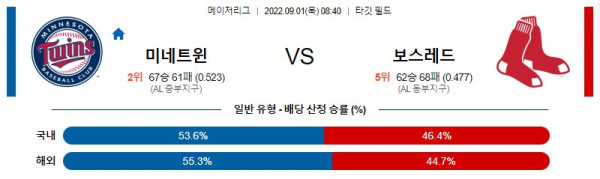 스포츠중계