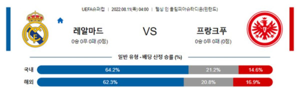 스포츠중계