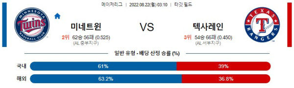 스포츠중계