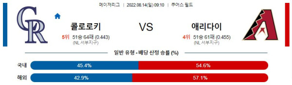 스포츠중계