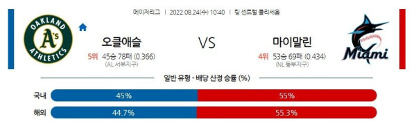 스포츠중계