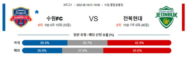 스포츠중계