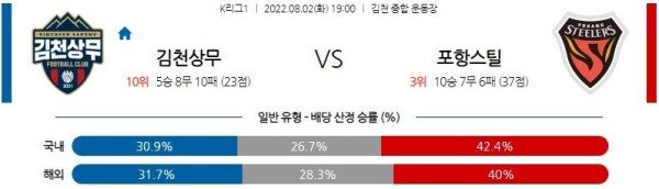 스포츠중계