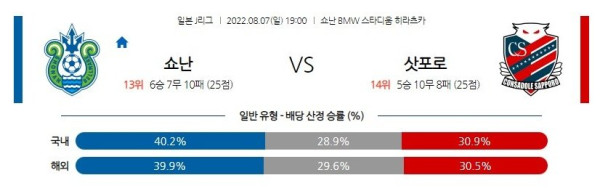 스포츠중계