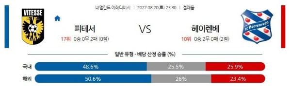 스포츠중계