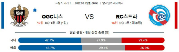 스포츠중계