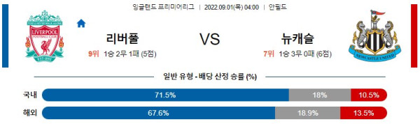 스포츠중계