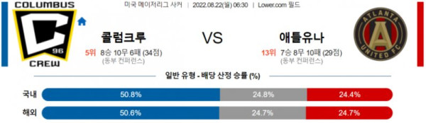 스포츠중계