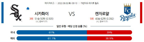 스포츠중계