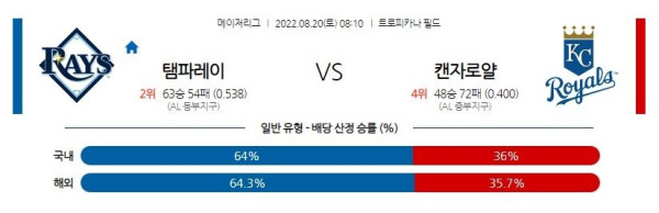 스포츠중계